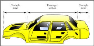 mercedes20-300x149 Mercedes-Benz: The Story of the Three-Pointed Star